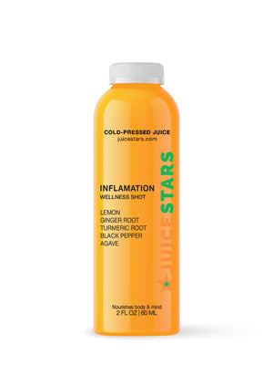 Inflammation
